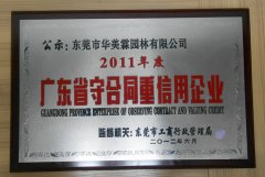 2011年度广东省守合同重信用企业