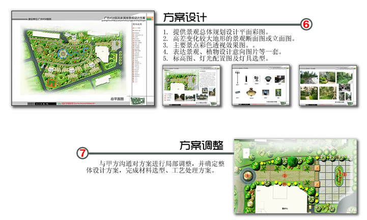 园林设计流程4